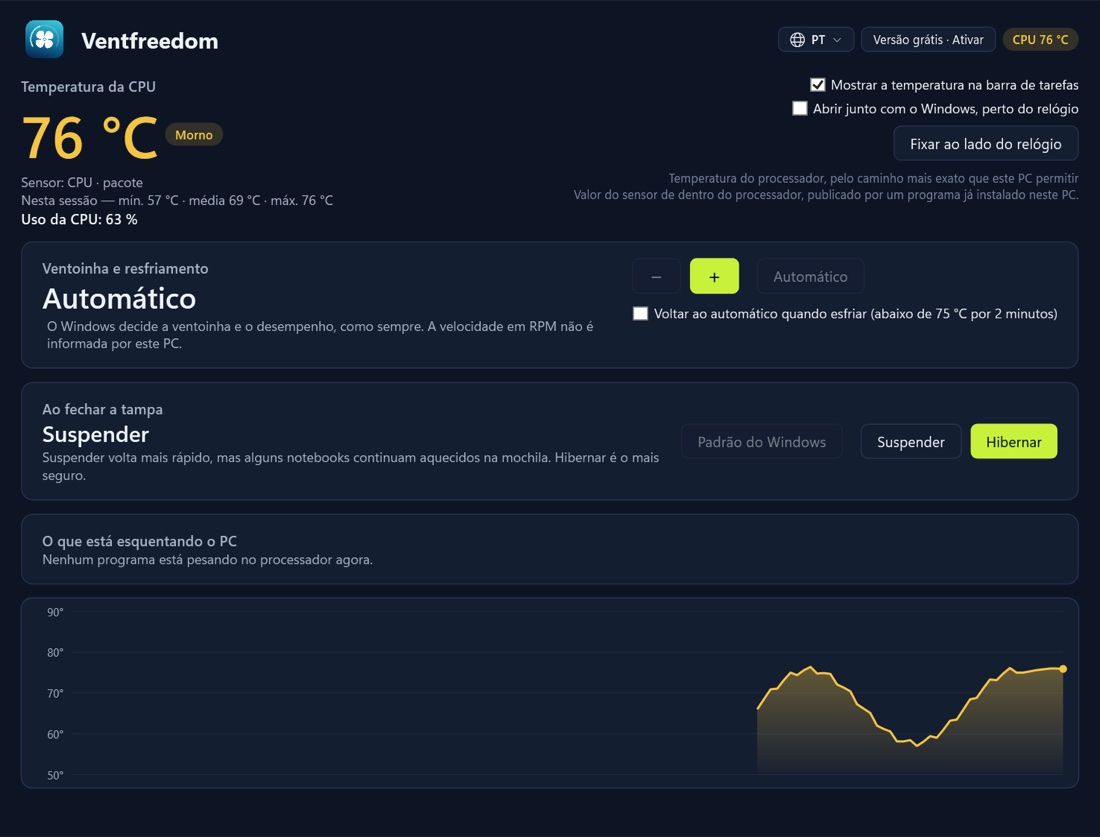 Janela do Ventfreedom no Windows com a temperatura do processador, o resfriamento e a tampa